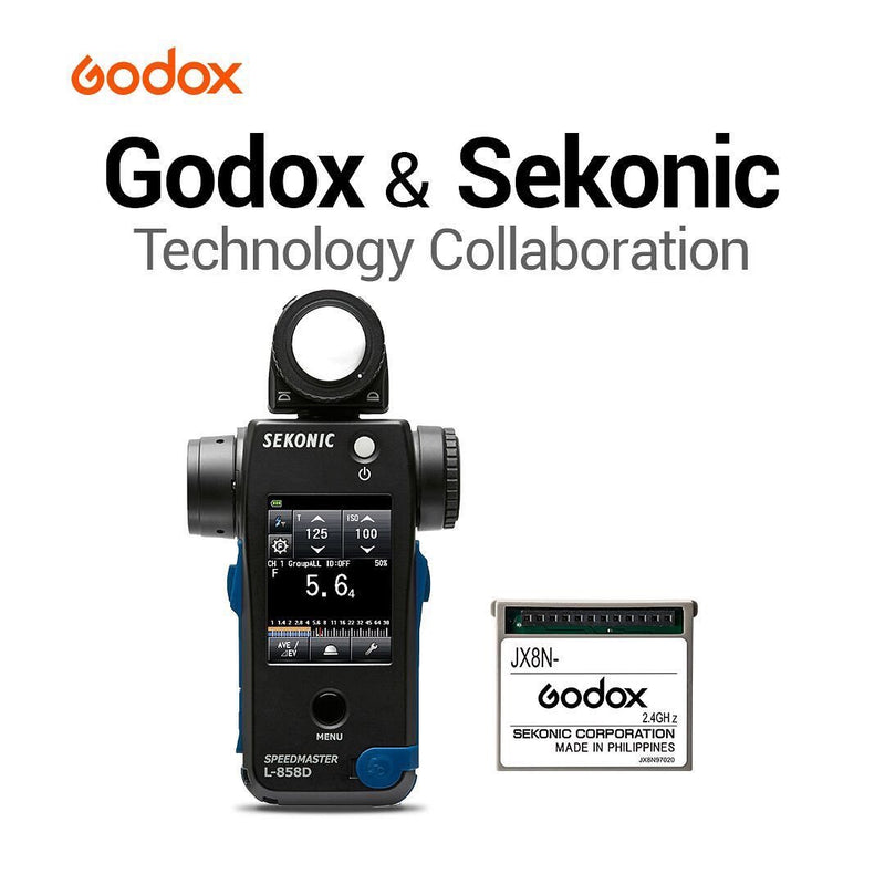 新しい送信機無線モジュールRT-GX-  Godox とSekonic Corporation