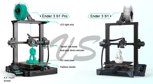 Ender 3 S1 Pro と Ender 3 S1、どちらを買うべき？