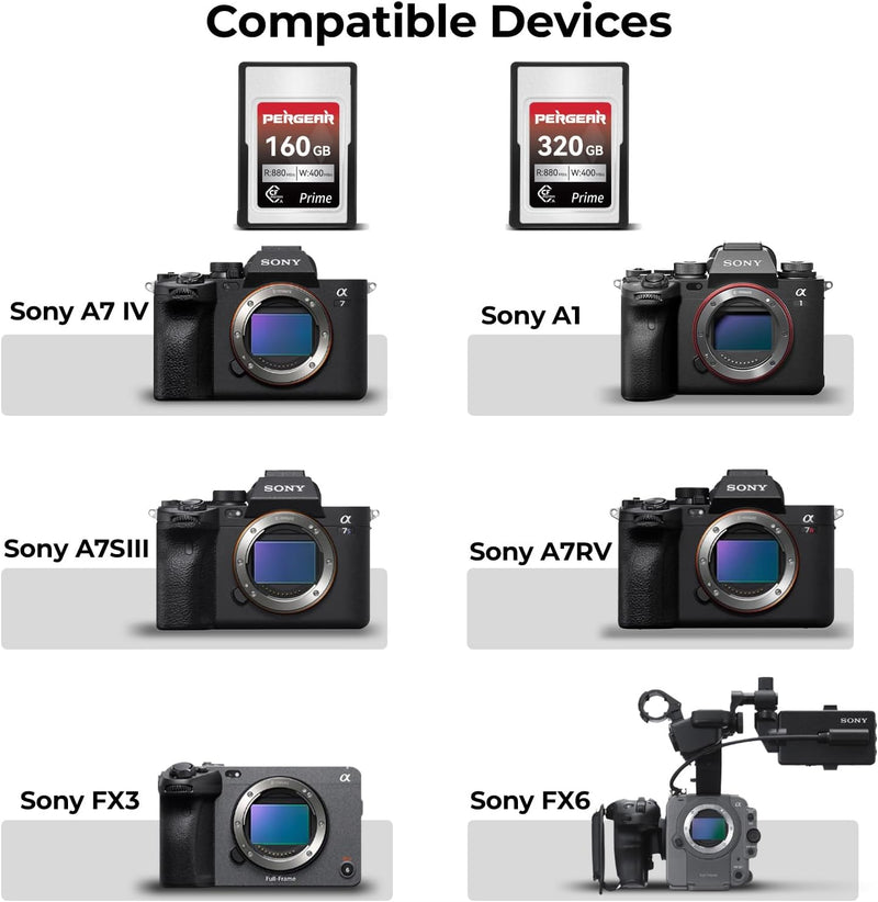 Pergear CFexpress type-Aカード プロフェッショナル (320GB) Sonyカメラ用に設計