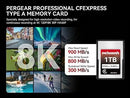 Pergear VPG200 標準 1TB CFexpress タイプ A メモリカード