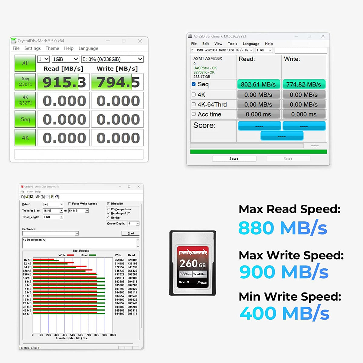 Pergear CFexpress Type Aカード プロフェッショナル (260GB) Sony 