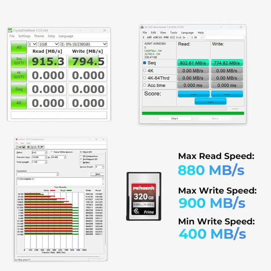 Pergear VPG200 CFexpress Type Aカード プロフェッショナル (320GB) Sonyカメラ用に設計