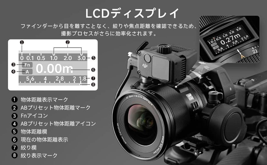 VILTROX 16mm F1.8 ニコンZマウント ほぼ未使用 Amazon.co.jp: Viltrox AF 16mm F1.8 Pro Z カメラレンズ 超広角