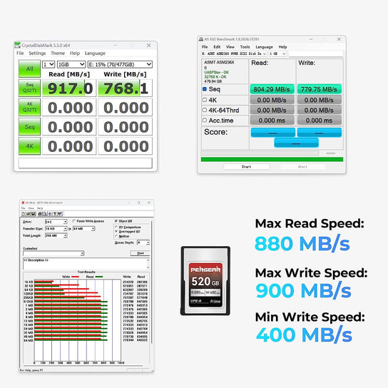 Pergear CFexpress Type Aカード プロフェッショナル (520GB) Sonyカメラ用に設計