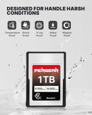 Pergear VPG200 標準 1TB CFexpress タイプ A メモリカード