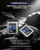 「新品＆正規品」VERYMODEL 1TB CFexpress Type B 4.0 メモリーカード – Canon、Nikon、Panasonic、Fujifilm、DJI Ronin 4D用高速ワークフロー