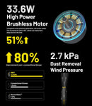 Nitecore Bwerbaby BB21 電子式クリーニングエアーブロワー