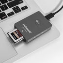 PERGEAR CFE-B プライム タイプB メモリカード（1TB）1770MB/秒の最大読み取り速度