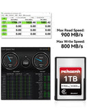Pergear VPG200 標準 1TB CFexpress タイプ A メモリカード