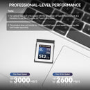 「新品＆正規品」VERYMODEL 512GB CFexpress Type B 4.0 メモリーカード – Canon、Nikon、Panasonic、Fujifilm、DJI Ronin 4D用高速ワークフロー