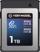 「新品＆正規品」VERYMODEL 1TB CFexpress Type B 4.0 メモリーカード – Canon、Nikon、Panasonic、Fujifilm、DJI Ronin 4D用高速ワークフロー