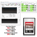 Pergear VPG200 標準 256GB CFexpress タイプ A メモリーカード (Sony Alpha & FX カメラ用)