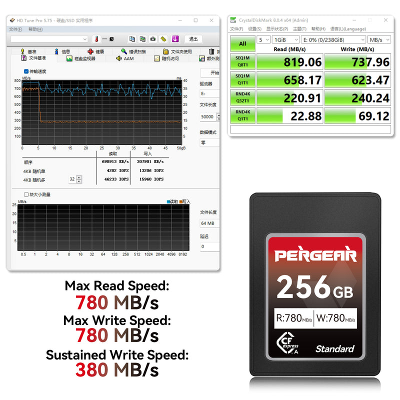 Pergear 標準 256GB CFexpress タイプ A メモリーカード (Sony Alpha & FX カメラ用)