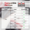 Pergear VPG200 標準 512GB CFexpress タイプ A メモリカード (Sony Alpha および FX カメラ用)