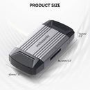 Pergear VPG200 CFexpress Type Aカード プロフェッショナル (1TB) Sonyカメラ用