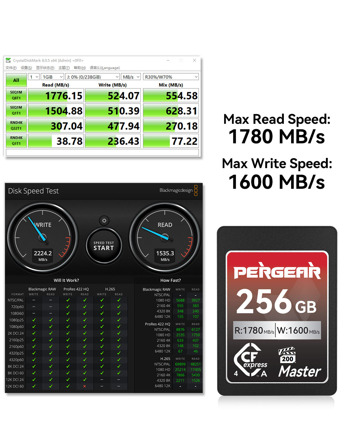 Pergear VPG200 256GB Master 4.0 CFexpress Type A メモリカード