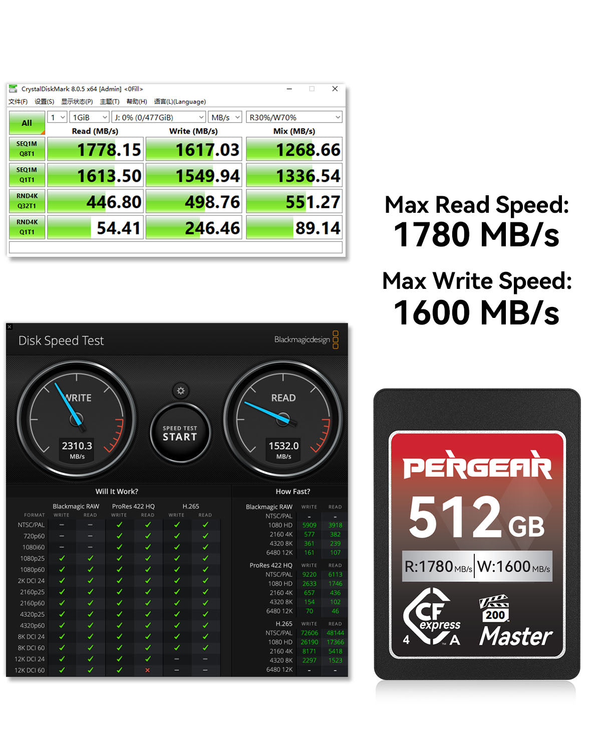 Pergear VPG200 512GB Master 4.0 CFexpress Type A メモリカード