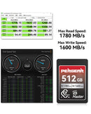 Pergear VPG200 512GB Master 4.0 CFexpress Type A メモリカード