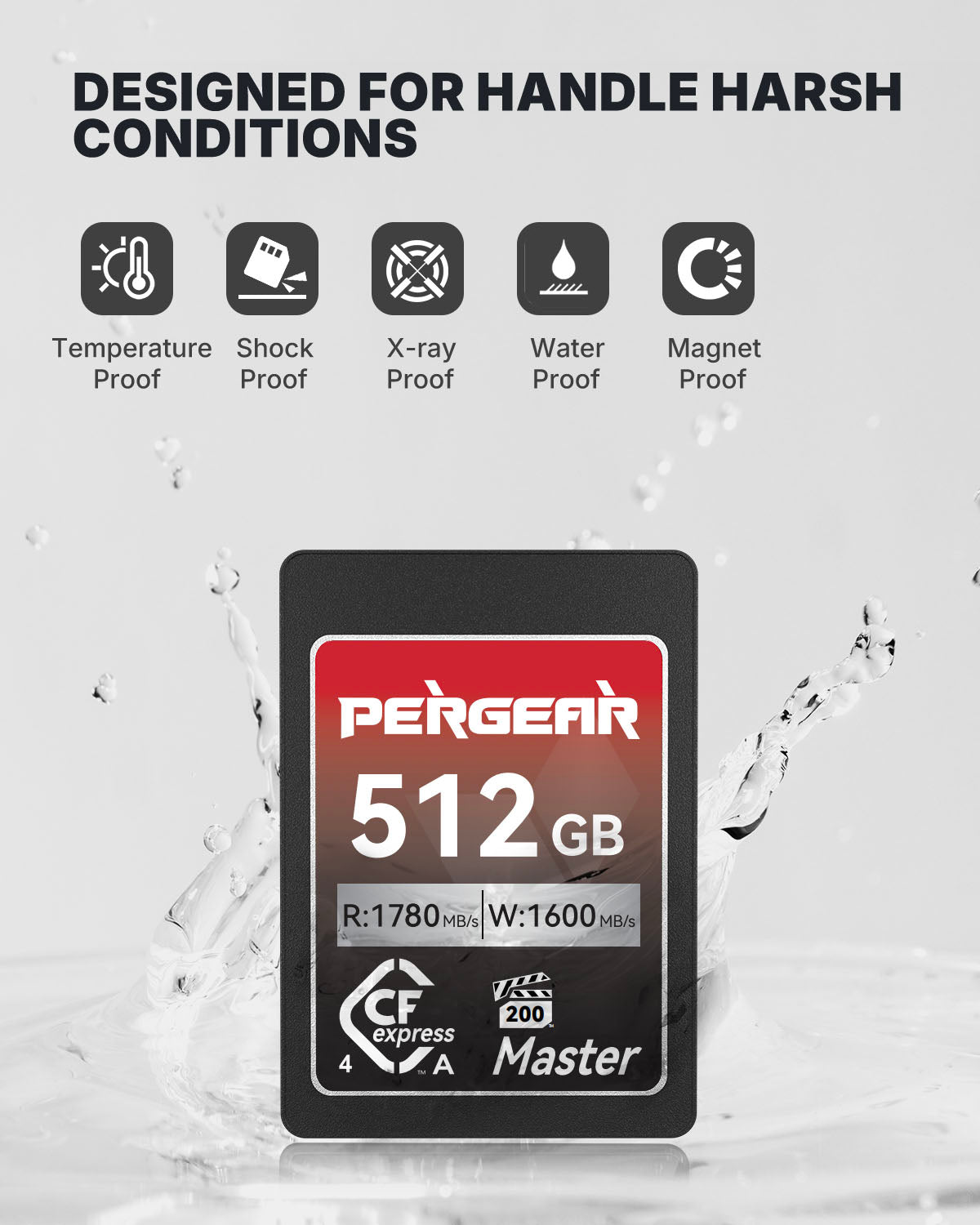 値下げ未使用 Pergear CFexpress type A 520GB Pergear Professional CFexpress Type A Memory Card (520GB)