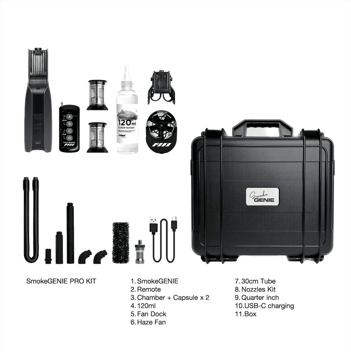 2023-pro-kit-4_1200x.png?v=