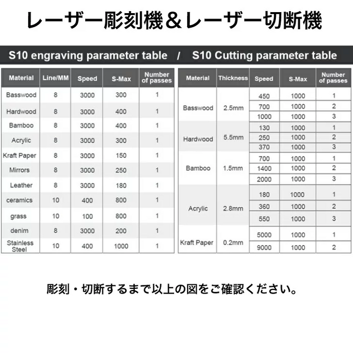 改良版」Pergear S10 レーザー彫刻機 10Wレーザービーム電力 50W 改良版」Pergear S10 レーザー彫刻機 10Wレーザービーム電力 50W