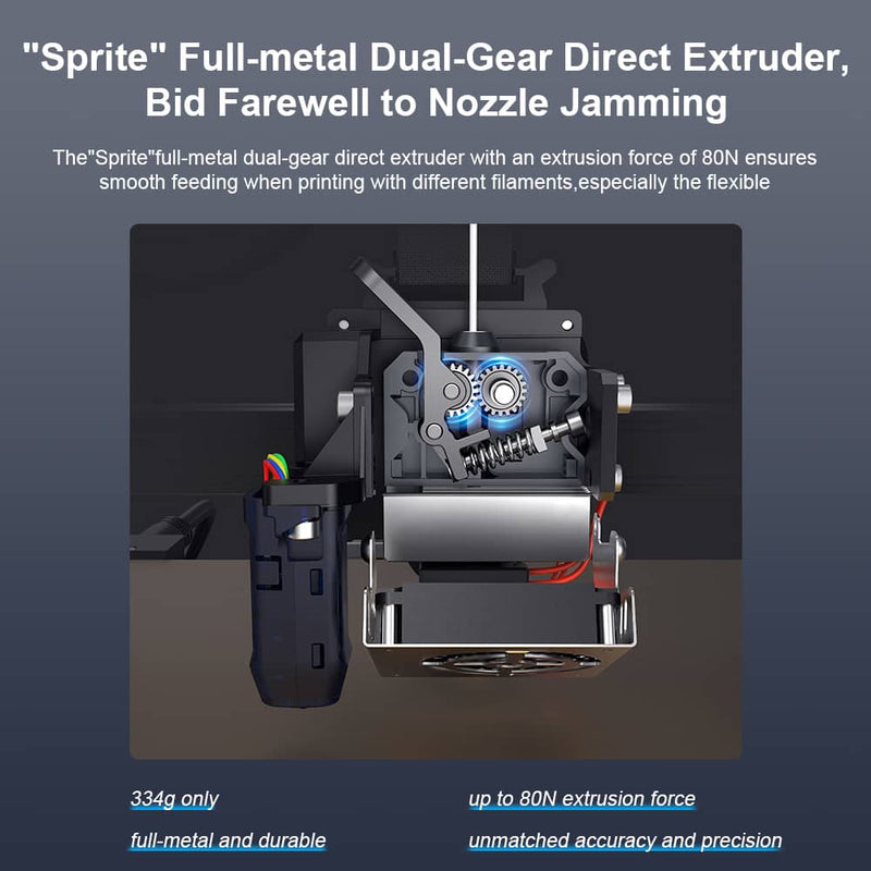 「正規品」Creality Ender-3 S1 Pro FDM 3D プリンター