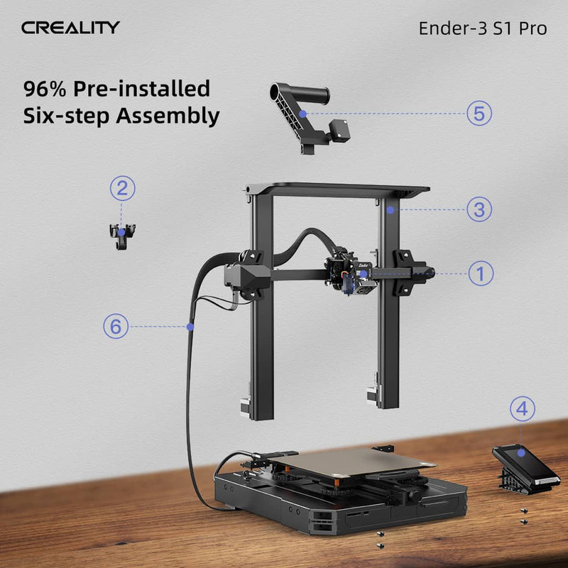 「正規品」Creality Ender-3 S1 Pro FDM 3D プリンター