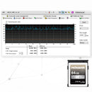 Pergear CFE type-B Lite 64GB 高速メモリーカード（2022年版）