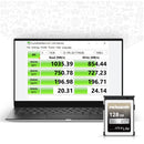 Pergear CFE type-B Lite 128GB 高速メモリーカード