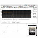 Pergear CFE type-B Lite 128GB 高速メモリーカード