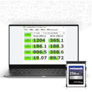 Pergear CFE type-B Pro 256GB 高速メモリーカード（2022年版）