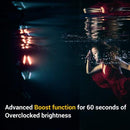 Aputure Amaran AL-MW LEDライト 防水撮影ライト