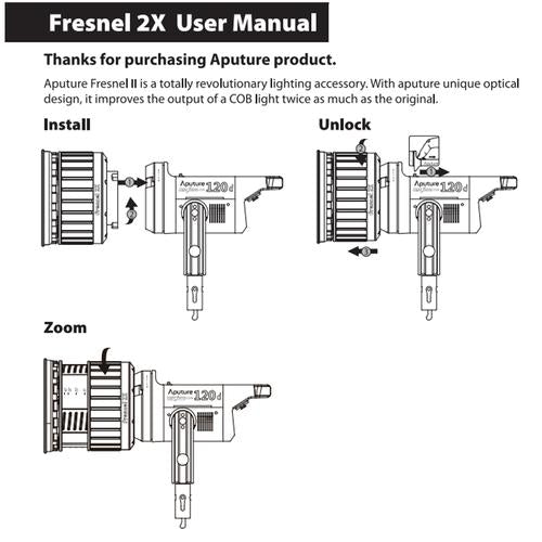 Aputure Fresnel 2X フレネルii 2レンズマウント Aputure Fresnel 2X フレネルii 2レンズマウント