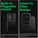 Pan's スナップフィルター 映画/Tiktok/Youtube/Insなどに適用