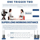 COMICA CVM-WM300(A/C) UHFワイヤレスマイク（デュアルトランスミッター付