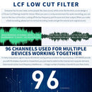 COMICA CVM-WM300(A/C) UHFワイヤレスマイク（デュアルトランスミッター付