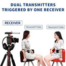 COMICA CVM-WM300(A/C) UHFワイヤレスマイク（デュアルトランスミッター付