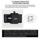 COMICA CVM-WS60のCOMBO 1-トリガー-2 ミニ ワイヤレスマイクシステム