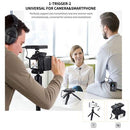 COMICA CVM-WS60のCOMBO 1-トリガー-2 ミニ ワイヤレスマイクシステム