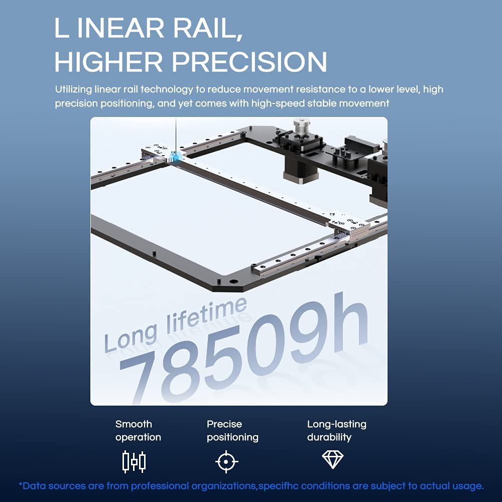 Creality 3Dプリンタ Ender 7 FDMプリンター 組み立て 250mm/s