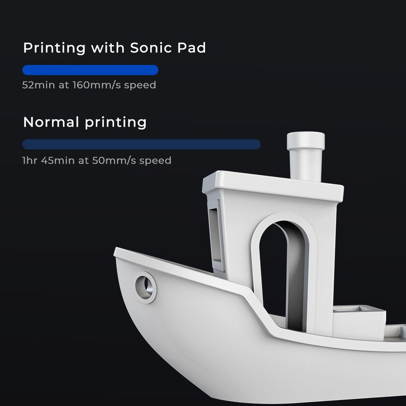 Creality Sonic Pad、Klipperベースのオープンソース 3D プリントパッド