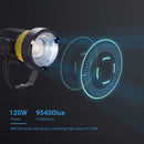 FalconEyes P-12 LED 撮影ビデオライト