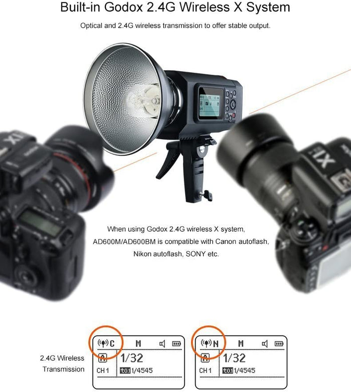 Godox AD600BM 600Ws GN87 HSS フラッシュ ストロボ 8700mAhバッテリー付き、600Wポータブルランプフラッシュ ヘッド、23