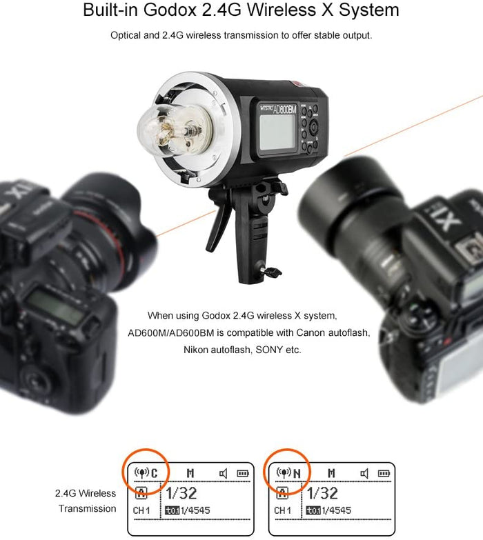 Godox AD600BM High Speed Sync Outdoor Flashハイスピードシンクロ