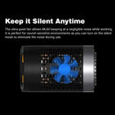 Godox ML60 手持ち式LEDビデオライト 60W 5600K Godox S2ブラケットセット