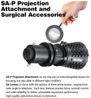 Godox SA-17ボーエンズマウント転換アダプター