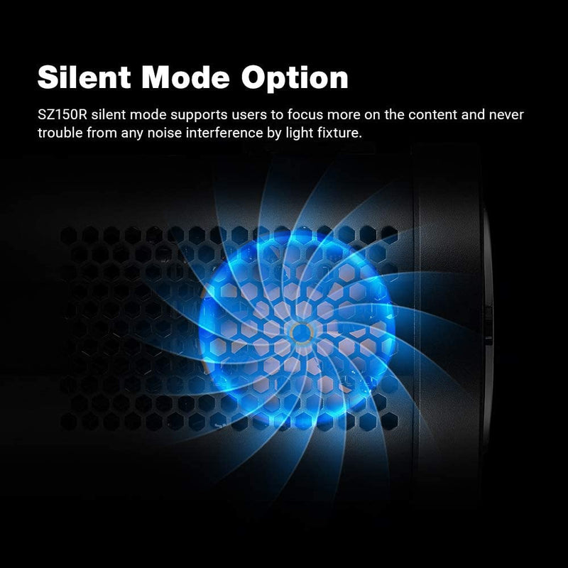 Godox SZ150R RGB LED ビデオライト 150W バイカラーズーム対応 5色ディフューザー同梱