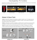 Godox Ving V860IIN/V860IIF/V860IIO/V860IIS/V860IIC 2.4G フラッシュ スピードライト ストロボ