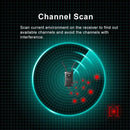 Hollyland Mars 400S ワイヤレスビデオトランスミッション