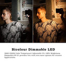 Iwata GS-01 94 LED 二色調光可能 Ledビデオライト